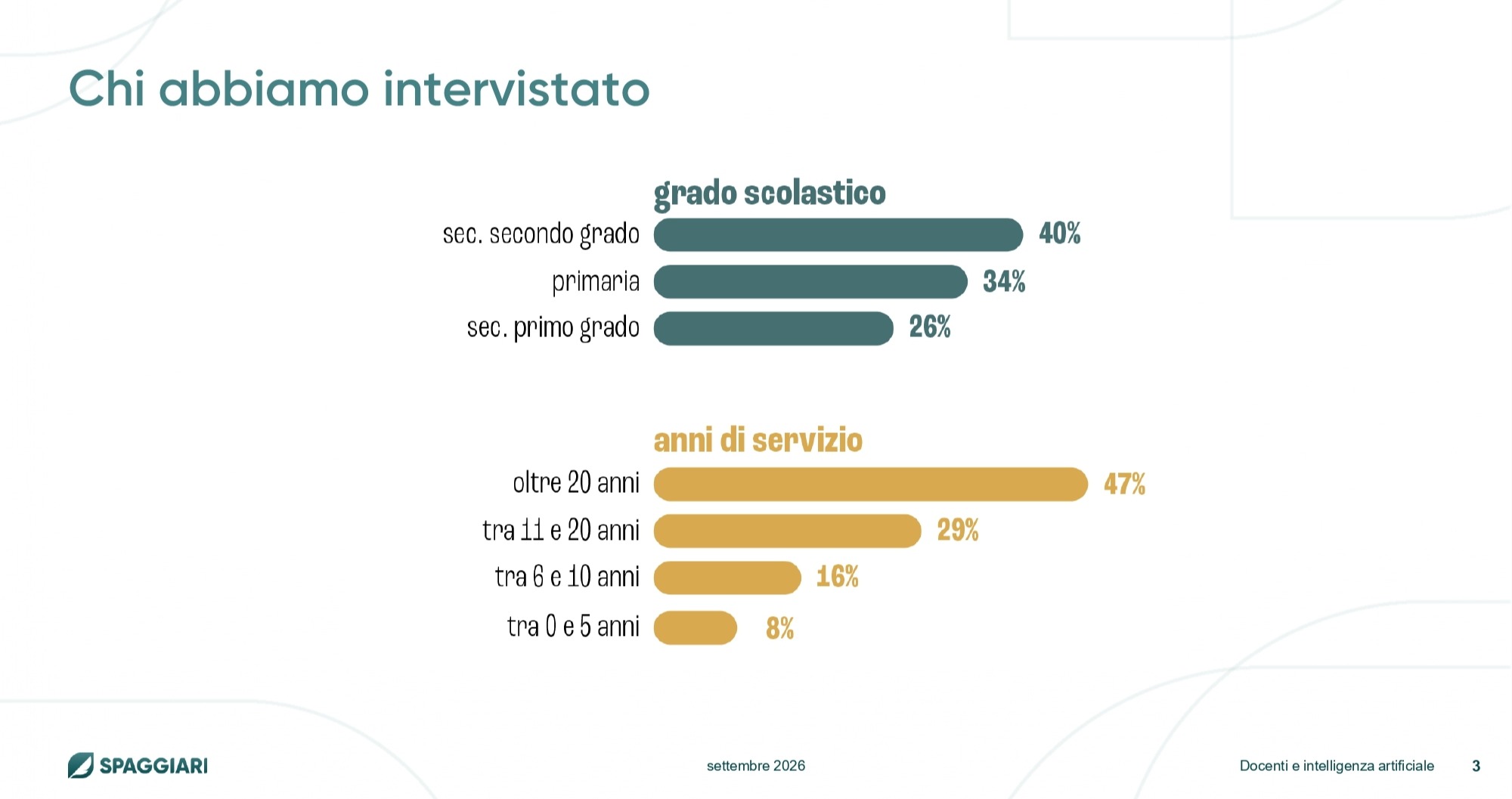 Presentazione ricerca_Mencarelli_page-0003