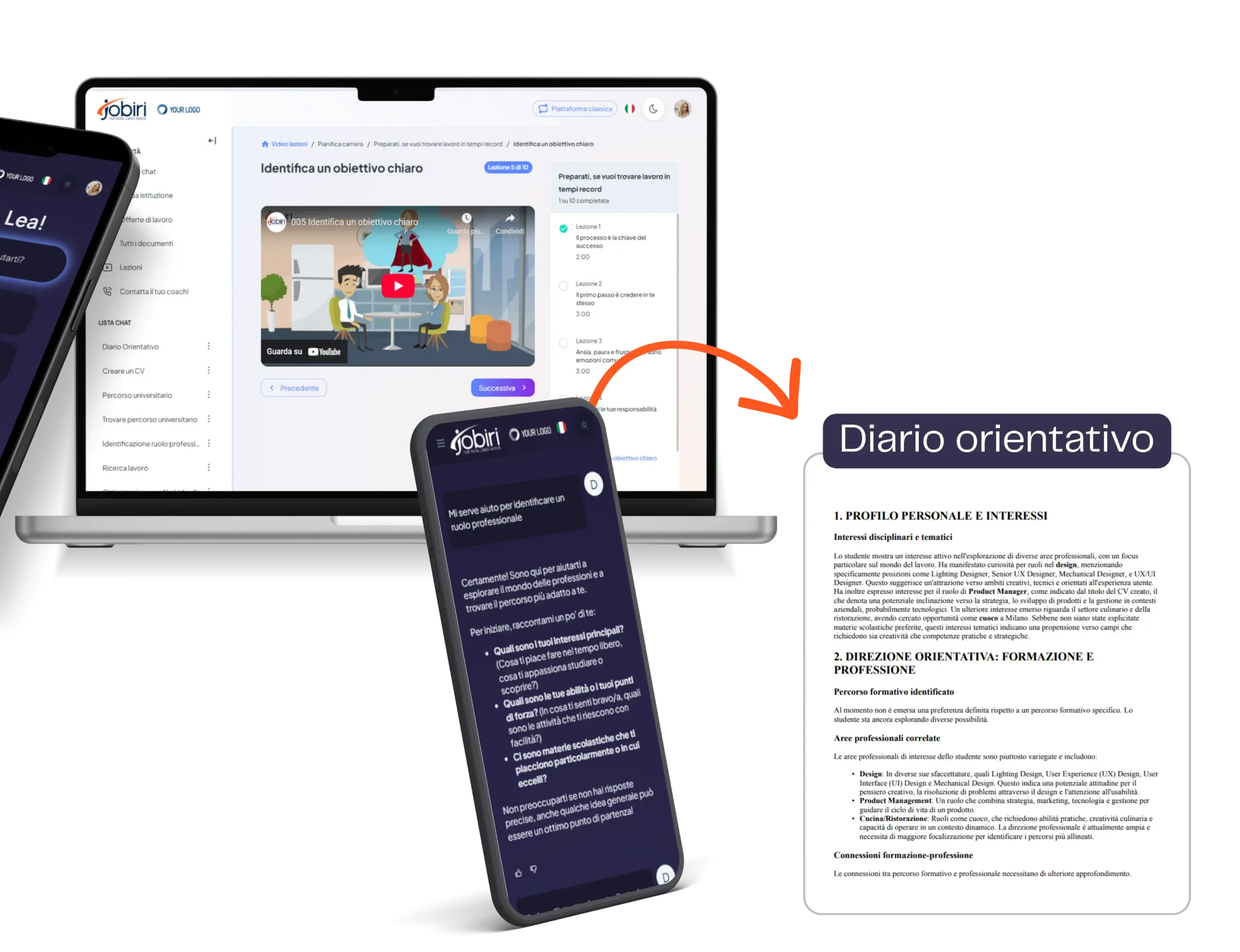Jobiri: l’assistente digitale per l’orientamento