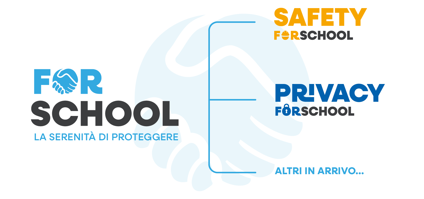 ForSchool: l’ecosistema per la gestione dei rischi