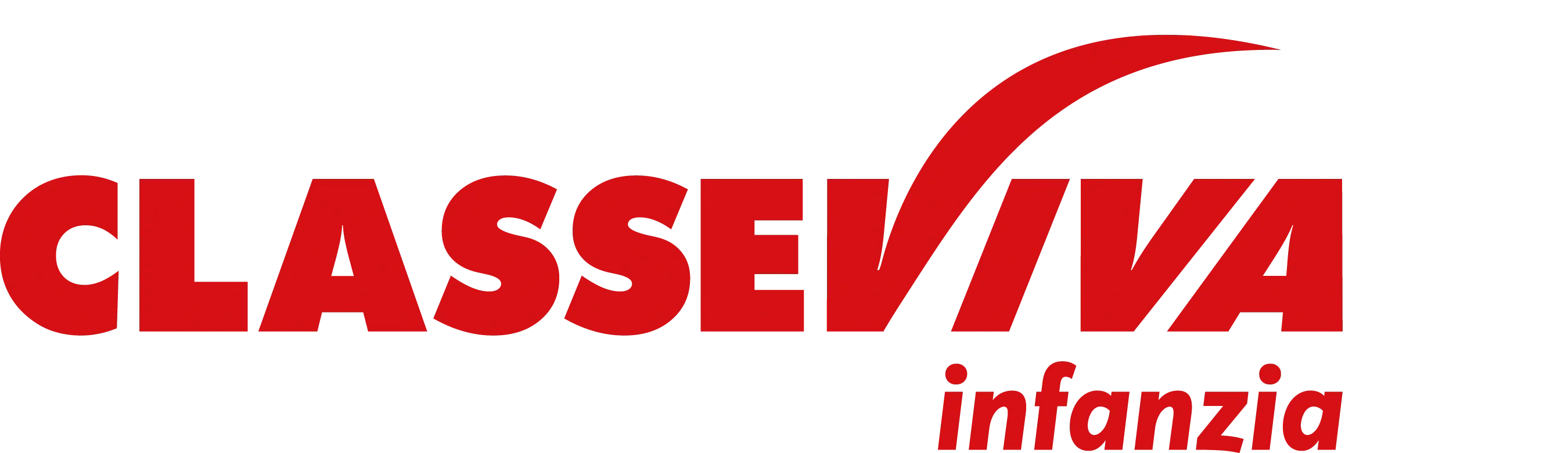 ClasseViva Infanzia